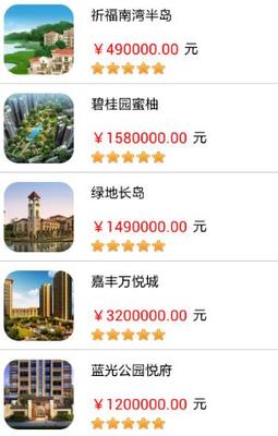 《中國房產(chǎn)咨詢最新版 市場動態(tài)、政策解讀與購房指南》